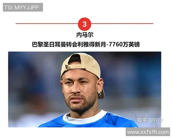 全球最凶猛的足球球星排行 谁是场上最具攻击性的超级巨星